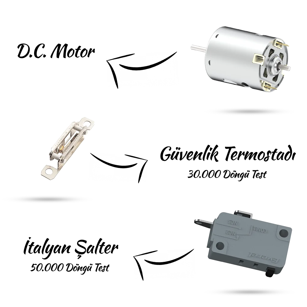 Etap Otel Tipi Fön Makinesi CONCEPT Flat