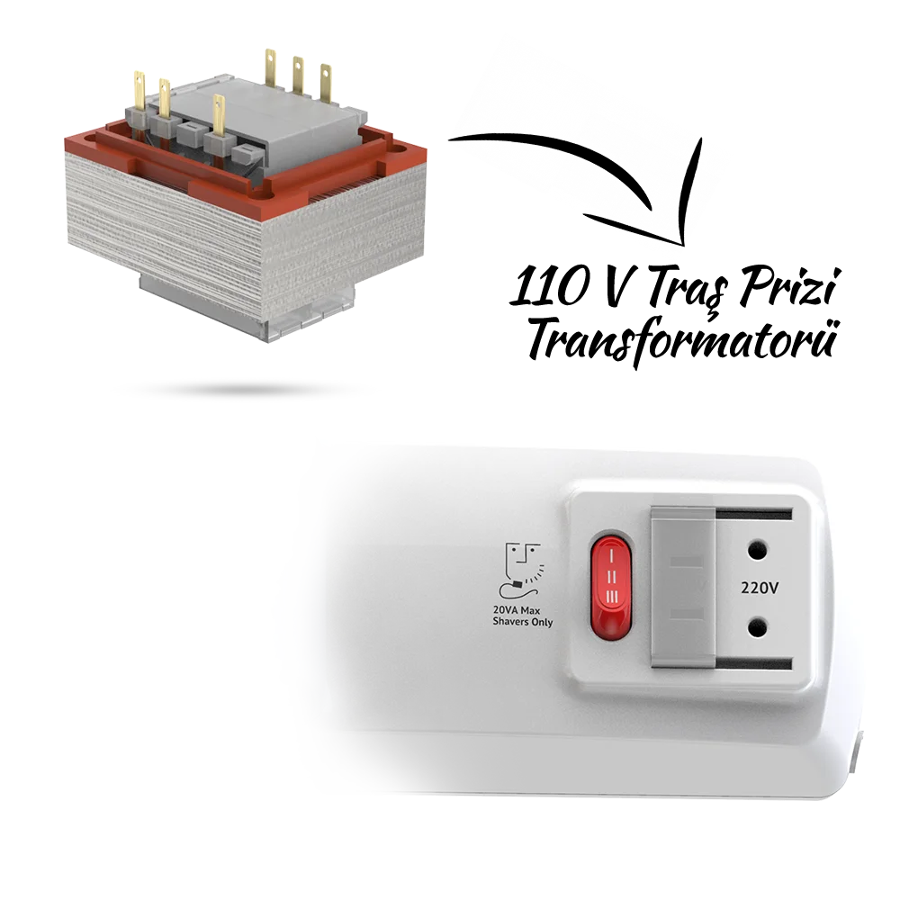 Etap Otel Tipi Fön Makinesi OTELLO Pro Energy 